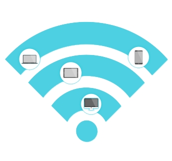 W-LAN Infrasruktur